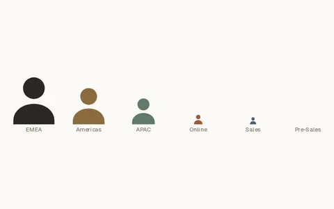 Proportional area chart (icon)