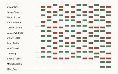 Win-loss sparkline