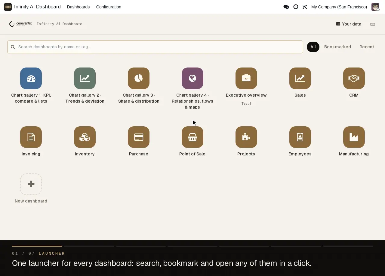 Animated walkthrough of Infinity AI Dashboard: launcher, live dashboards, Ask your data, chart gallery, AI chart builder, maps and dark theme
