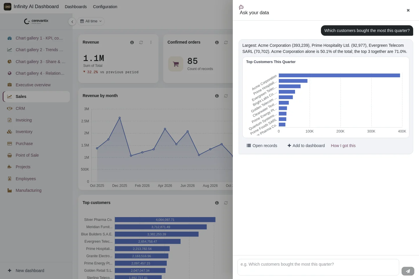 Ask your data — Questions in plain language