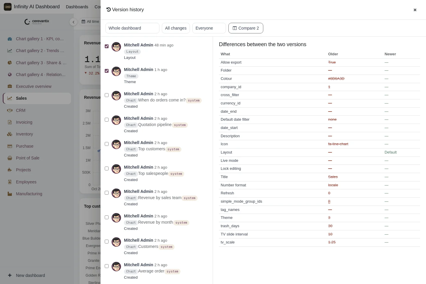 Version history — Compare and restore