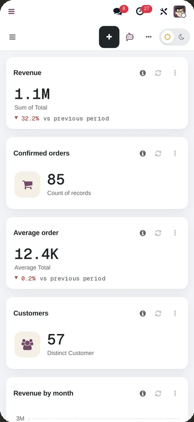 Infinity AI Dashboard on a phone